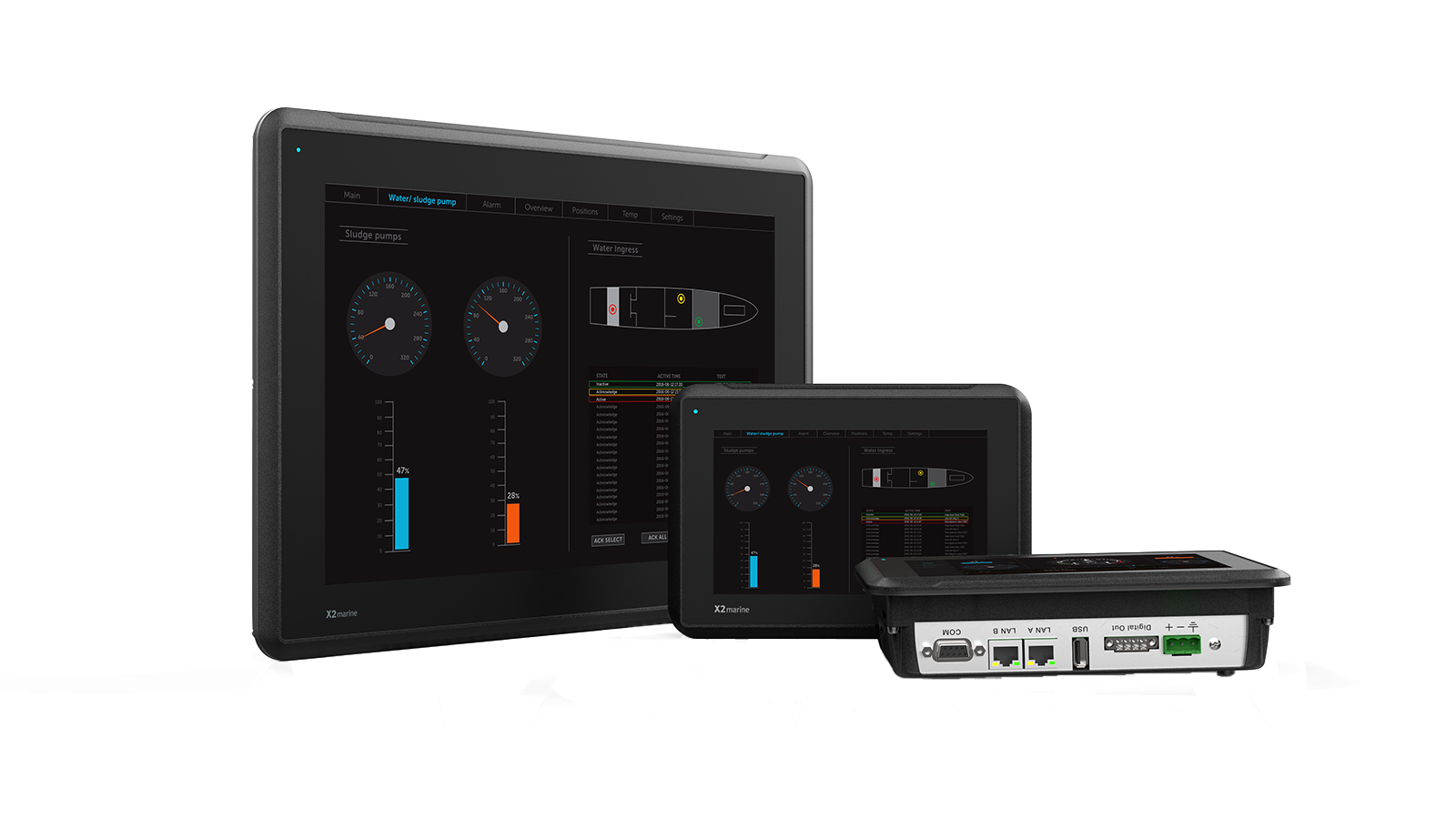 HMI Panel